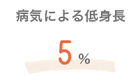 病気による低身長5％